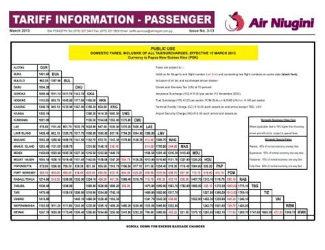 air niugini domestic flight schedule|Air Niugini Reviews and Flights .